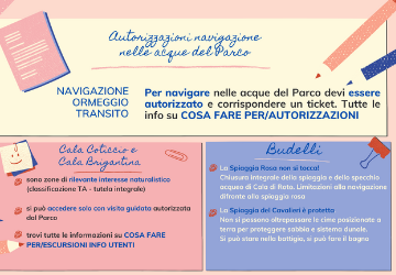 Autorizzazioni per la navigazione