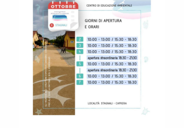 Ottobre: tutti gli Orari apertura Musei e Infopoint del Parco